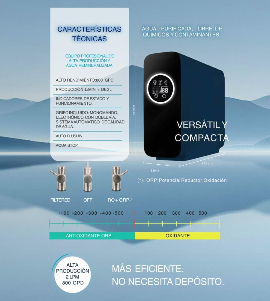 Versátil y compacta